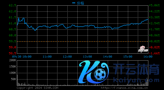 攜程第四季度營(yíng)收50億元 凈利潤(rùn)10億元